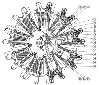 construction plan of the 9 Cylinder Radial Engine